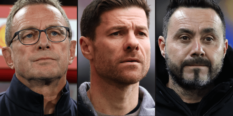 What Are Bayern Munich'S Managerial Options Now That Xabi Alonso Remains At Leverkusen?
